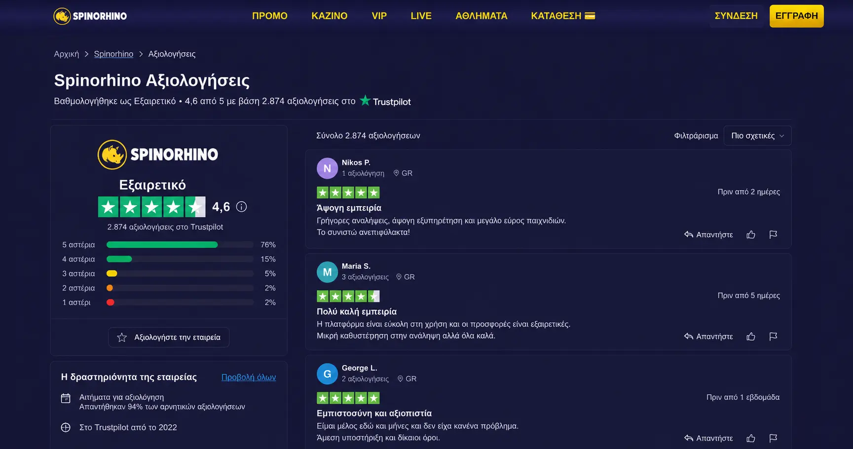 Αξιολογήσεις Spinorhino στο Trustpilot